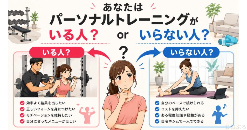読者がパーソナルトレーニングが必要かどうかを判断できる画像。全ての人へパーソナルトレーニングをおすすめしているわけではない。